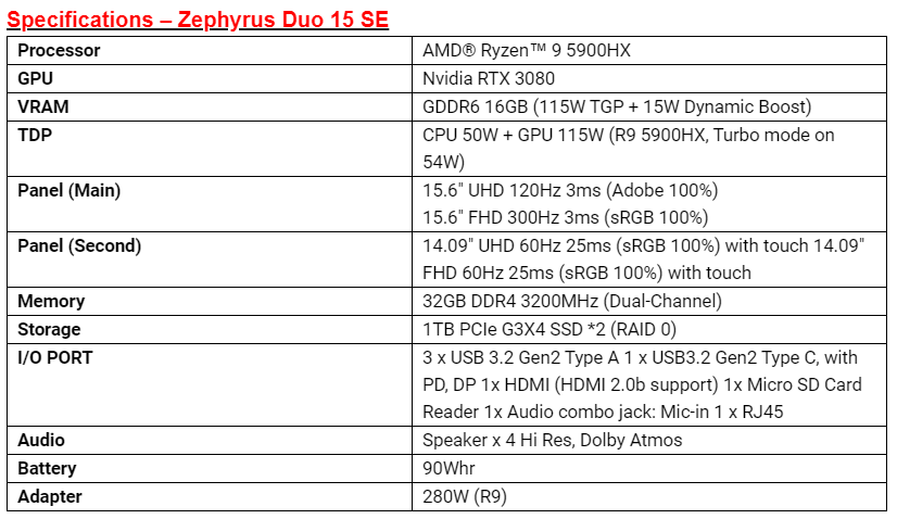 ASUS Zephyrus Duo 15 SE