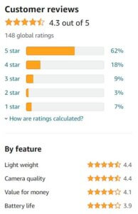 Amazon India customer reviews